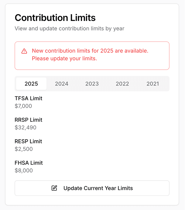 Editable contribution limits